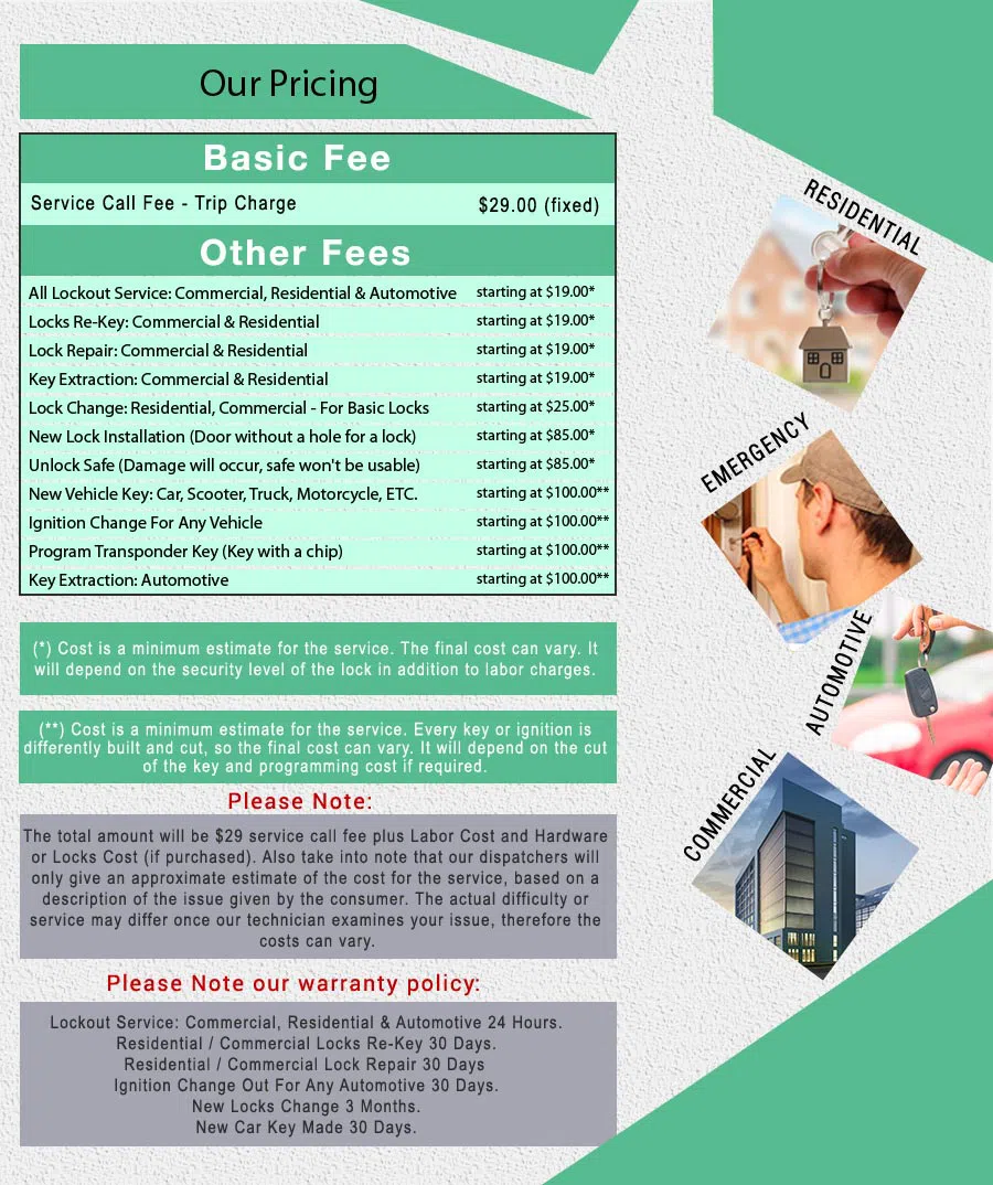 Royal Locksmith Store Chino Hills, CA 909-324-0030